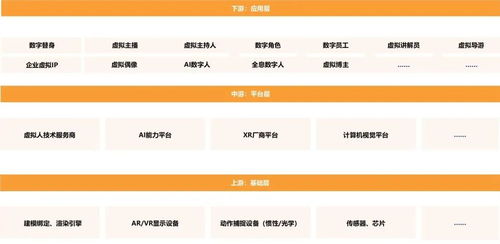 為數(shù)字人注入ChatGPT靈魂，這家公司找到打開(kāi)元宇宙的關(guān)鍵鑰匙